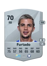 Nahuel Furtado Common 70 Overall Rating