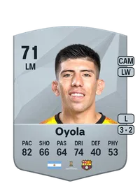 Braian Oyola Common 71 Overall Rating