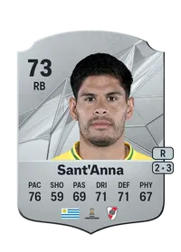 Agustín Sant'Anna Rare 73 Overall Rating