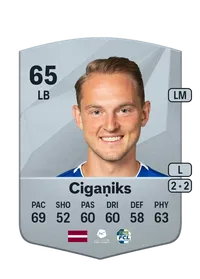 Andrejs Cigaņiks Common 65 Overall Rating