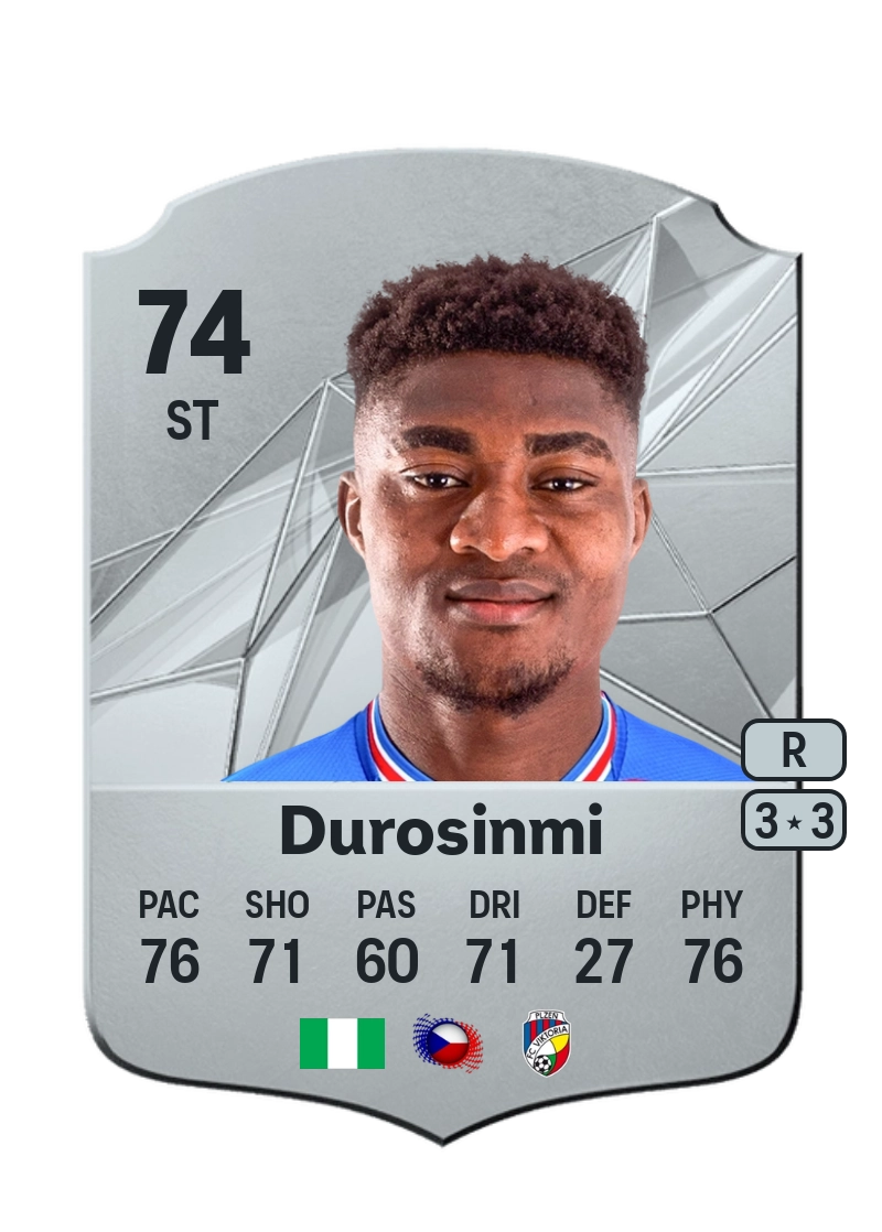 Rafiu Durosinmi Rare 74 Overall Rating