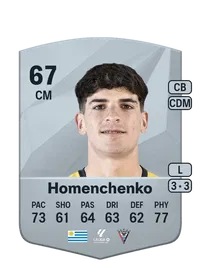 Santiago Homenchenko Common 67 Overall Rating