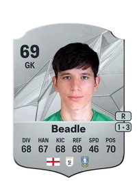 James Beadle Rare 69 Overall Rating