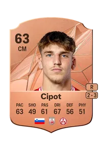 Tio Cipot Rare 63 Overall Rating