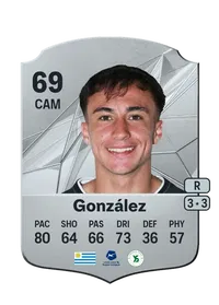 Franco González Rare 69 Overall Rating