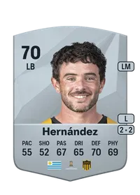 Lucas Hernández Common 70 Overall Rating