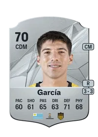 Damián García Rare 70 Overall Rating