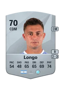 Santiago Longo Common 70 Overall Rating