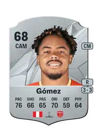 Ray Gómez Rare 68 Overall Rating