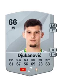 Viktor Djukanović Common 66 Overall Rating