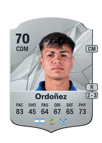 Christian Ordoñez Rare 70 Overall Rating