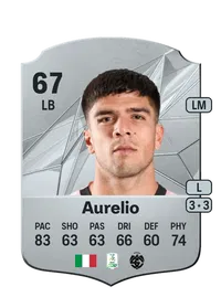 Giuseppe Aurelio Rare 67 Overall Rating