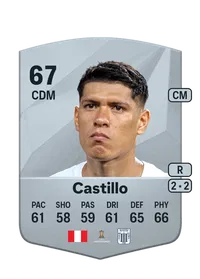 Jesus Castillo Common 67 Overall Rating