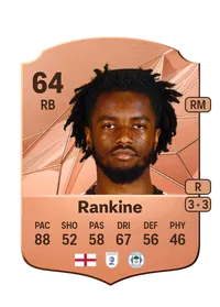 Dion Rankine Rare 64 Overall Rating