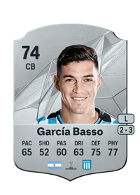 Agustín García Basso Rare 74 Overall Rating