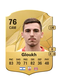 Oscar Gloukh Rare 76 Overall Rating