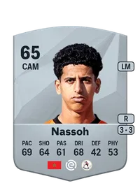 Mohamed Nassoh Common 65 Overall Rating