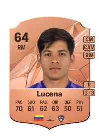 Angelo Lucena Rare 64 Overall Rating