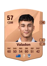 Jordi Valadon Common 57 Overall Rating