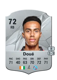 Guéla Doué Rare 72 Overall Rating