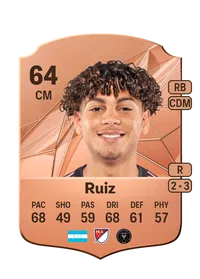 David Ruiz Rare 64 Overall Rating