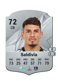 Alan Saldivia Rare 72 Overall Rating