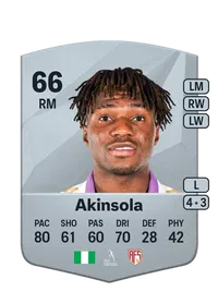 Babatunde Akinsola Common 66 Overall Rating