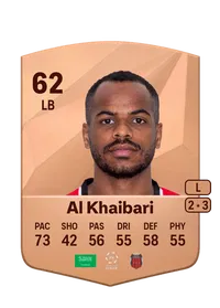 Abdulelah Al Khaibari Common 62 Overall Rating