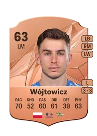 Tomasz Wójtowicz Rare 63 Overall Rating