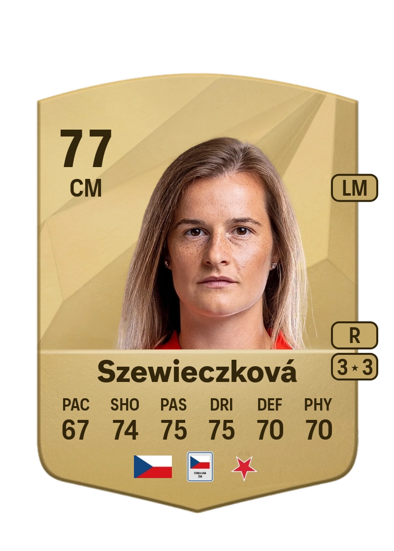 Tereza Szewieczková Common 77 Overall Rating