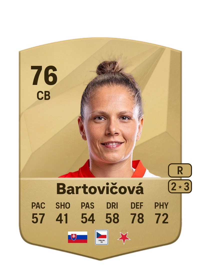 Diana Bartovičová Common 76 Overall Rating