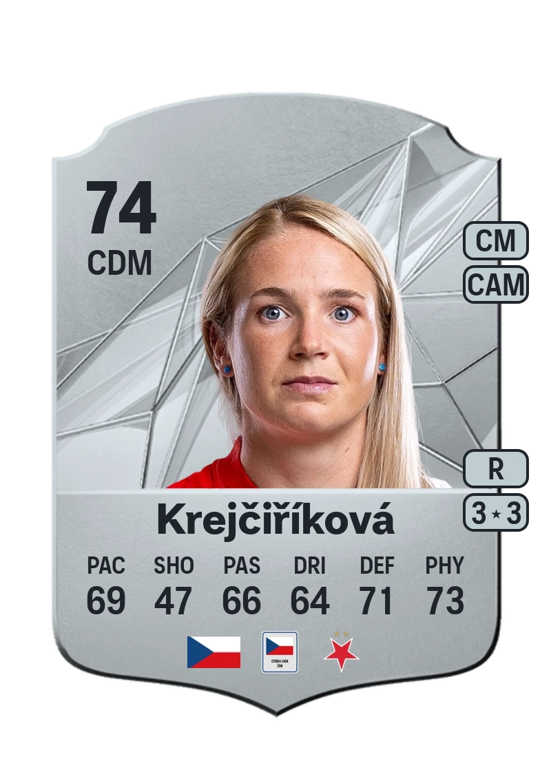 Tereza Krejčiříková Rare 74 Overall Rating