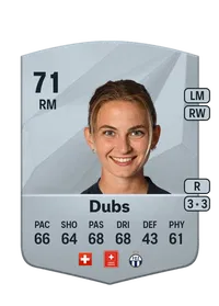 Kim Dubs Common 71 Overall Rating