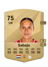 Quinty Sabajo Common 75 Overall Rating