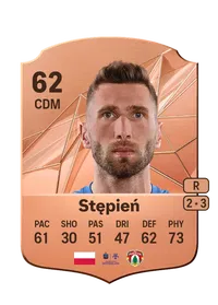 Konrad Stępień Rare 62 Overall Rating