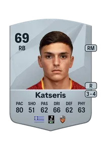 Panos Katseris Common 69 Overall Rating