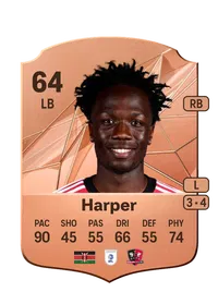 Vincent Harper Rare 64 Overall Rating