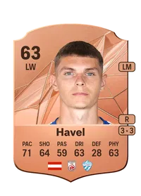 Elias Havel Rare 63 Overall Rating