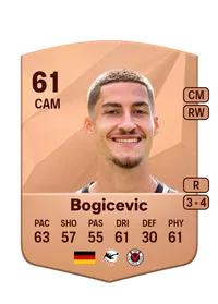 Donny Bogicevic Common 61 Overall Rating