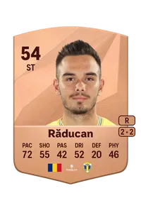 Iustin Răducan Common 54 Overall Rating