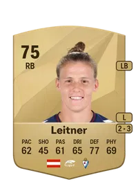 Annelie Leitner Common 75 Overall Rating