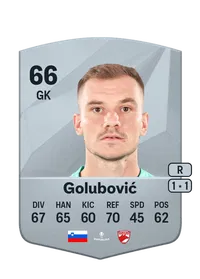 Adnan Golubović Common 66 Overall Rating