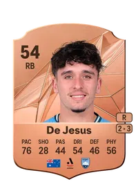 Zac De Jesus Rare 54 Overall Rating