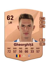 Andrei Gheorghiță Common 62 Overall Rating