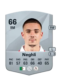 Camiel Neghli Common 66 Overall Rating