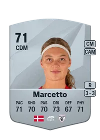 Malou Marcetto Common 71 Overall Rating