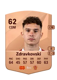 Davor Zdravkovski Common 62 Overall Rating