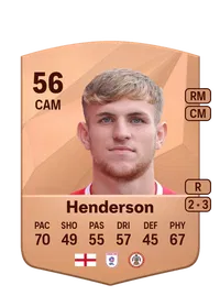 Alex Henderson Common 56 Overall Rating