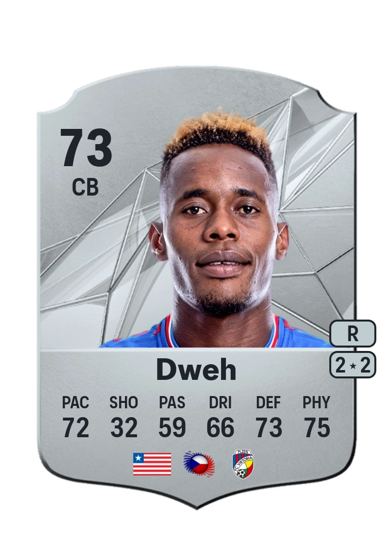 Sampson Dweh Rare 73 Overall Rating
