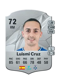 Luismi Cruz Rare 72 Overall Rating